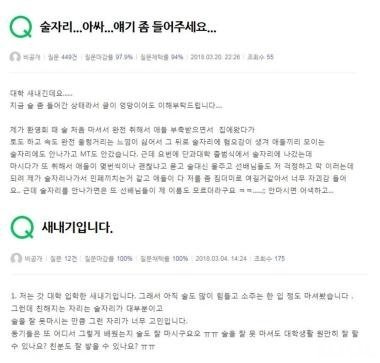 학기 초가 되면 술을 잘 마시지 못해 걱정인 새내기 대학생들의 고민글을 인터넷 커뮤니티에서 쉽게 볼 수 있다. 사진= 네이버 지식인 캡처 화면