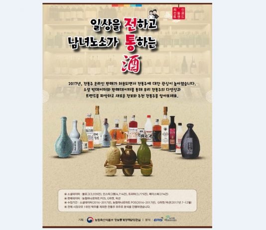 전통주, 2030세대가 즐길 수 있는 무대를 만들어 주자