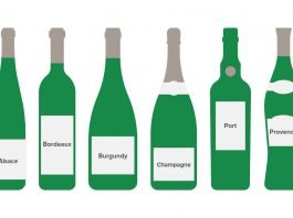 와인 병의 종류 및 크기