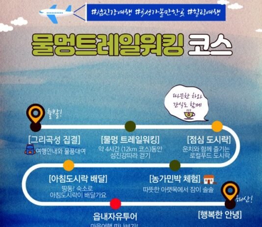섬진강 물멍 트레일 워킹, 5월 말까지 계속된다