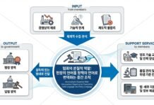 분산된 현장의 목소리를 하나로, 한국술 협회가 해야 할 일들