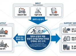 분산된 현장의 목소리를 하나로, 한국술 협회가 해야 할 일들