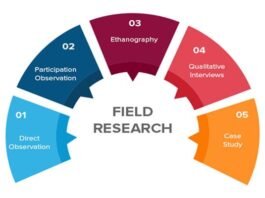오래된 주류도매업의 제도를 당장에 하면 전환하면 왜 곤란한 일이 커질까?