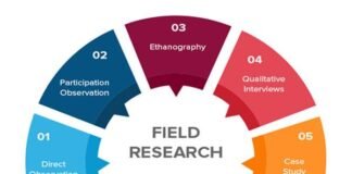 오래된 주류도매업의 제도를 당장에 하면 전환하면 왜 곤란한 일이 커질까?