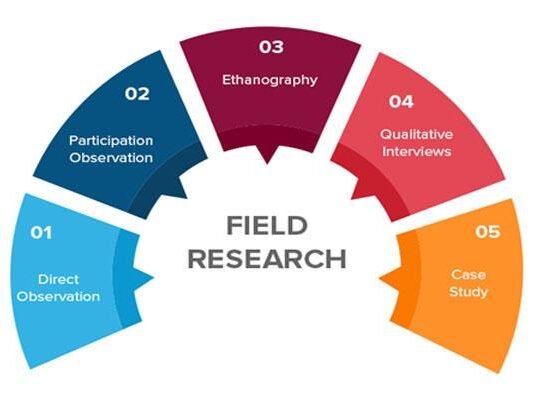 오래된 주류도매업의 제도를 당장에 하면 전환하면 왜 곤란한 일이 커질까?