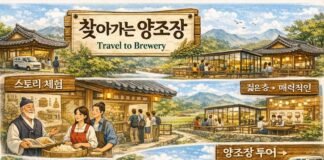 경험을 마시는 여행, 찾아가는 양조장의 새로운 가능성